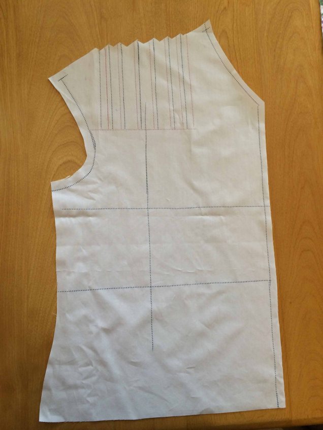 All rotated to shoulder